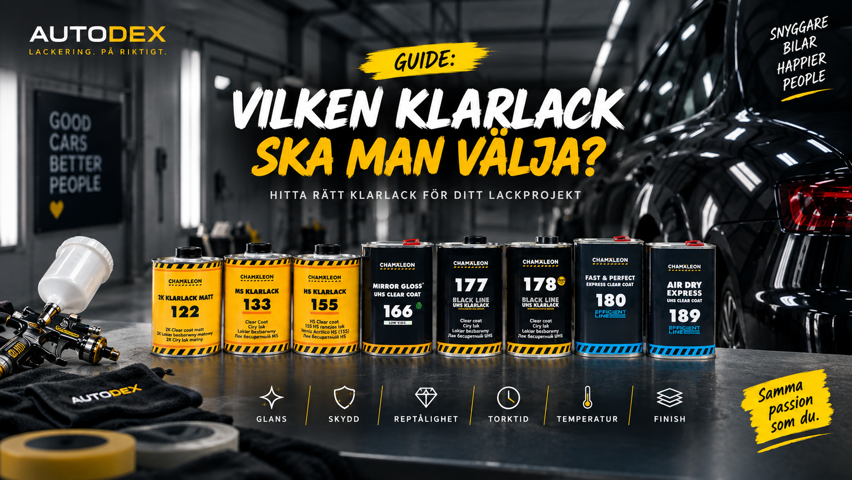 Vilken klarlack ska man välja? Guide till rätt klarlack för billackering