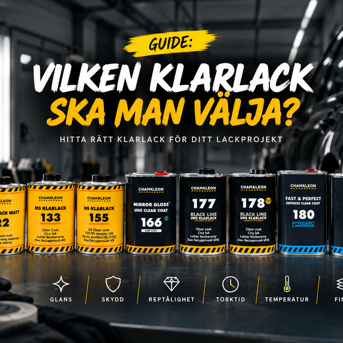 Vilken klarlack ska man välja? Guide till rätt klarlack för billackering